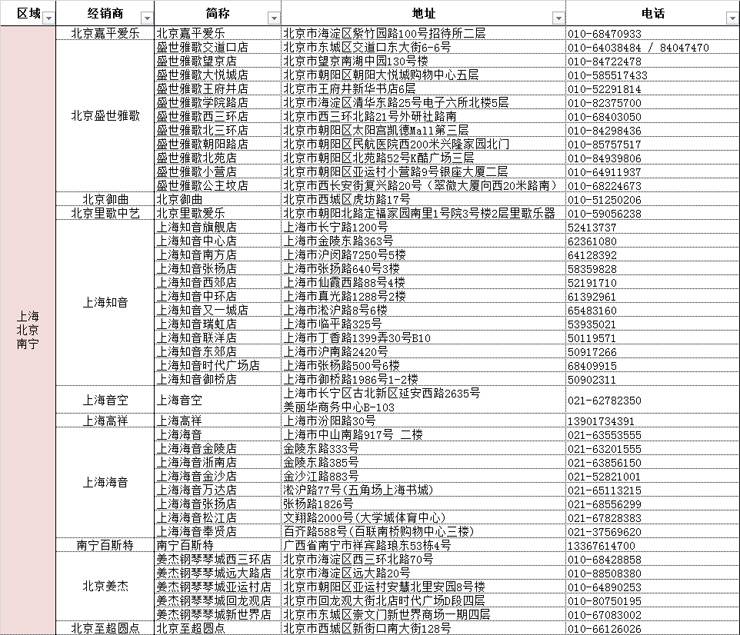 FH至尊管乐夏季以旧换新促销活动