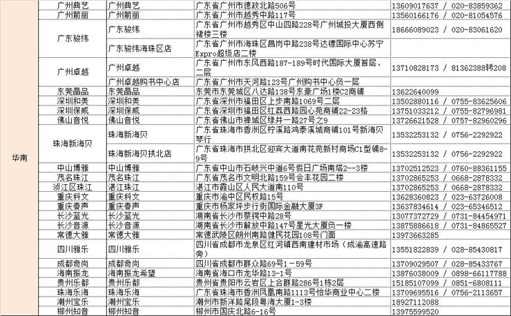 FH至尊管乐夏季以旧换新促销活动