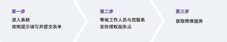 FH至尊维修点